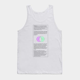 Pythagoras Tank Top